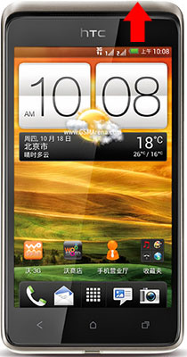 HTC Desire 400 Dual Sim