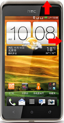HTC Desire 400 Dual Sim