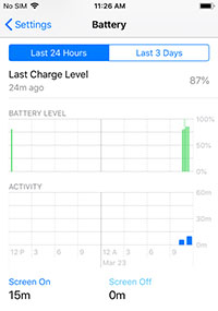 Battery Usage